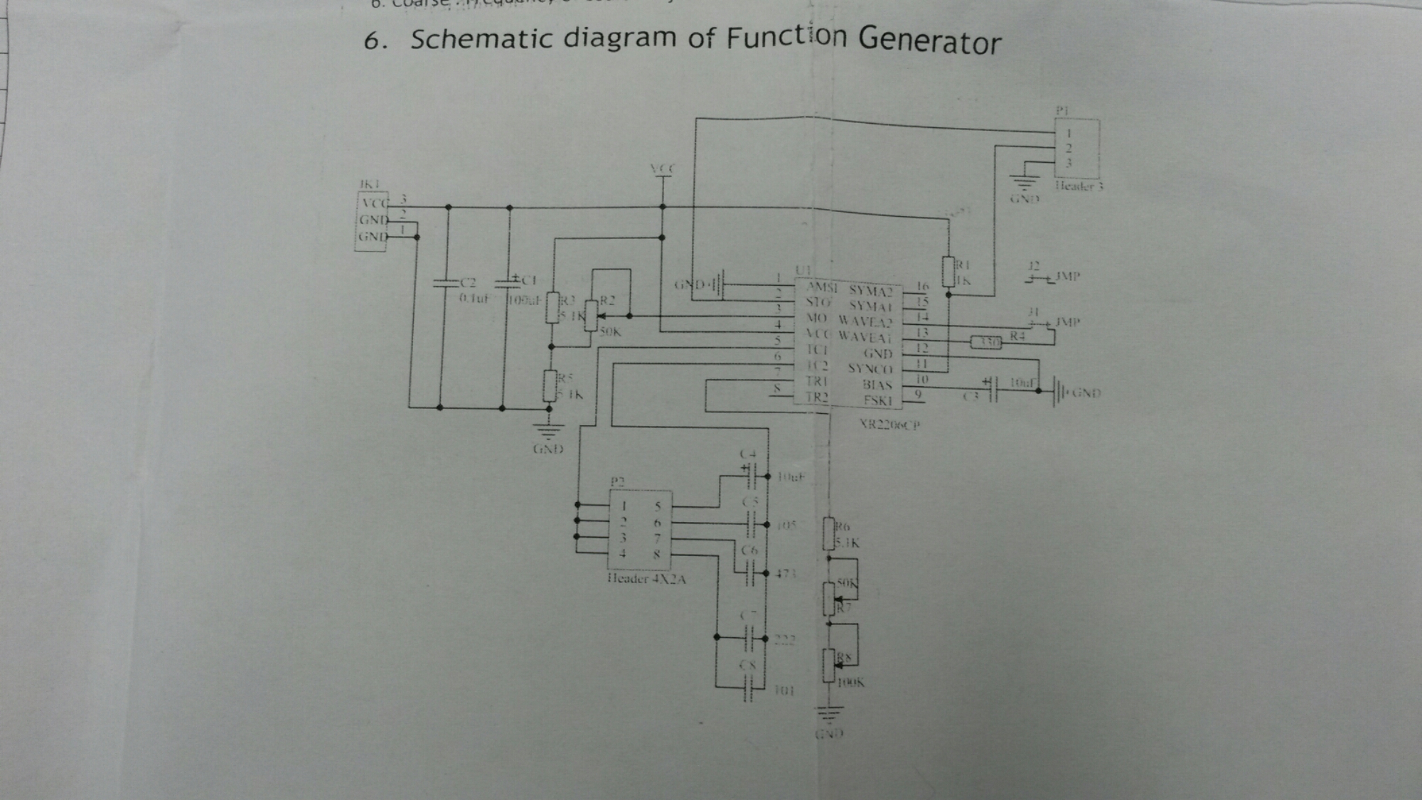 function generator use