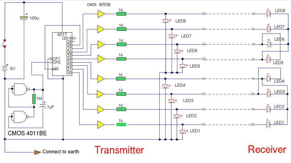 Multi Wire Cable Tester